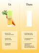 24 Carrot Retinal has a barrier-first hydrating formula, stabilized & potent retinal, and sustainable ingredients.