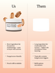 Oat So Simple Water Cream vs. other moisturizers